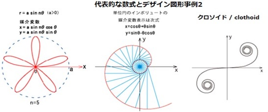 幾何学デザイン提案 | 有限会社坂田彫刻工業所